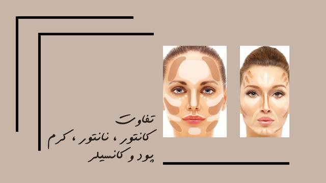 How To: Contour Versus Concealer/ Basics You Need To Note